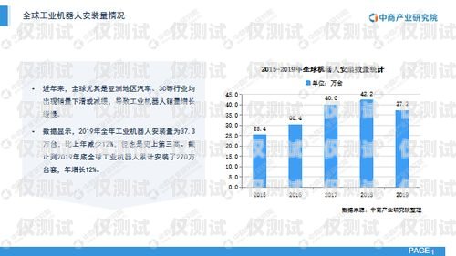 電銷機器人，未來 5 年的市場趨勢與機遇電銷機器人未來5年前景怎么樣