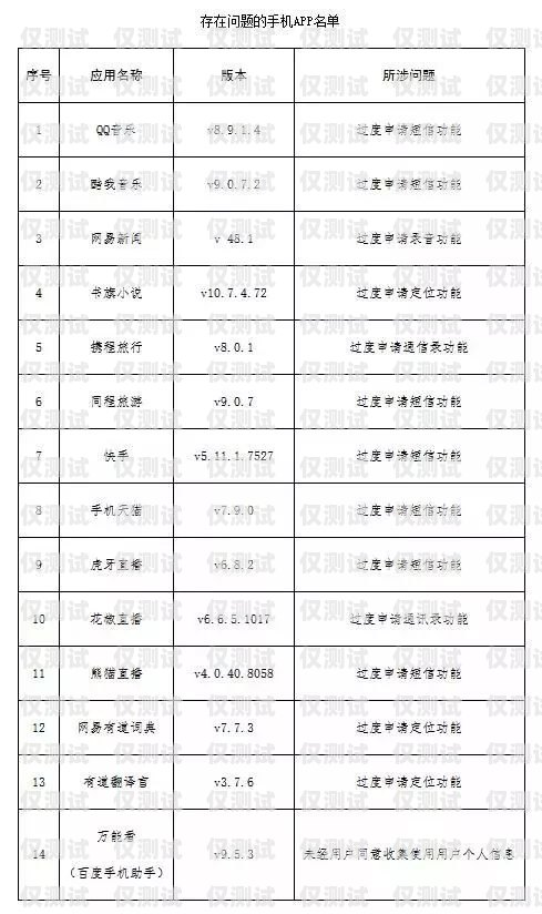 電銷用你的手機(jī)號(hào)給你辦卡，是騙局還是合法服務(wù)？電銷用你的手機(jī)號(hào)給你辦卡可以嗎