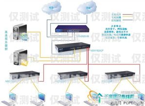漯河電銷外呼系統(tǒng)價格，如何選擇適合您的解決方案電銷外呼系統(tǒng)多少錢一個月