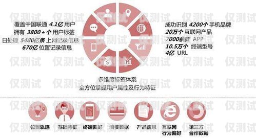遼寧運營商電銷卡套餐，為企業(yè)提供高效通信解決方案遼寧運營商電銷卡套餐有哪些
