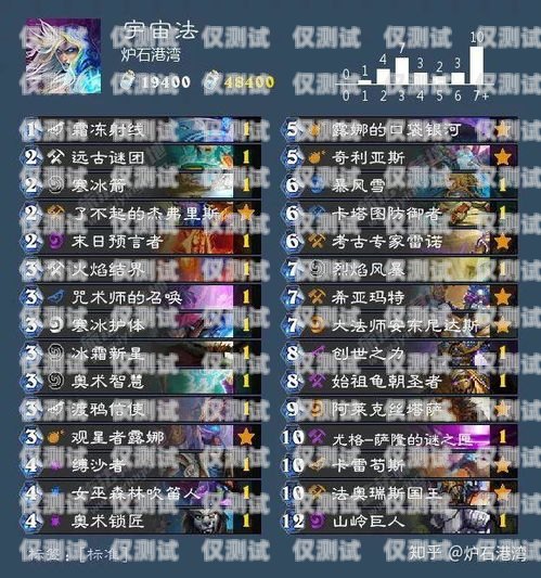 大橙卡是電銷卡嗎？安全嗎？大橙卡是電銷卡嗎安全嗎可靠嗎