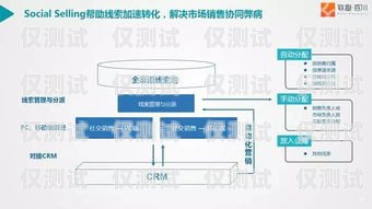 衡水外呼營(yíng)銷系統(tǒng)，提高銷售效率的利器