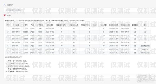 智能外呼系統(tǒng)參數(shù)表格，提升客戶服務(wù)與銷售效率的關(guān)鍵智能外呼系統(tǒng)參數(shù)表格圖