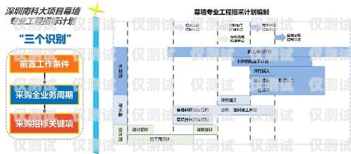 提升銷售效率的利器——襄陽銷售外呼系統(tǒng)銷售外呼系統(tǒng)怎么樣