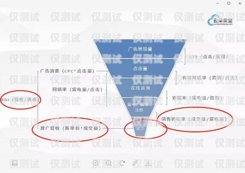 提升銷售效率的利器——襄陽銷售外呼系統(tǒng)銷售外呼系統(tǒng)怎么樣