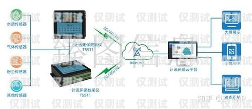 探索佛山機(jī)器人外呼系統(tǒng)平臺(tái)的創(chuàng)新與應(yīng)用佛山機(jī)器人外呼系統(tǒng)平臺(tái)有哪些