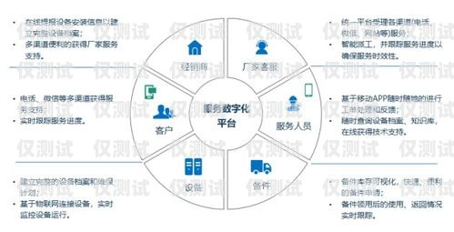 中山外呼系統(tǒng)智能外呼系統(tǒng)，提升客戶服務(wù)與銷售效率的利器中山外語(yǔ)外貿(mào)學(xué)校