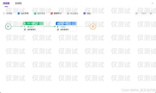 湖州外呼系統(tǒng)定制開發(fā)，提升企業(yè)效率與客戶滿意度的關(guān)鍵湖州外呼系統(tǒng)定制開發(fā)招聘
