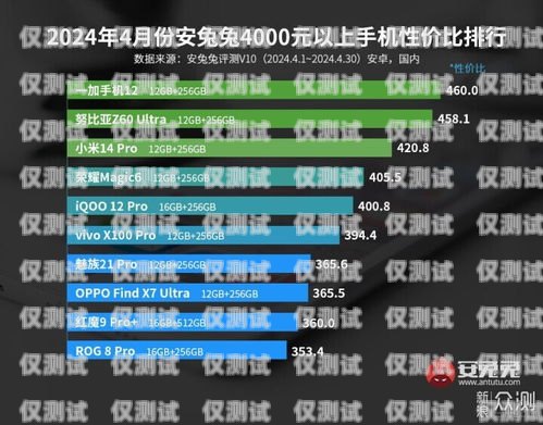 肇慶 AI 外呼系統(tǒng)租賃，提升業(yè)務(wù)效率的明智之選肇慶ai外呼系統(tǒng)租賃電話