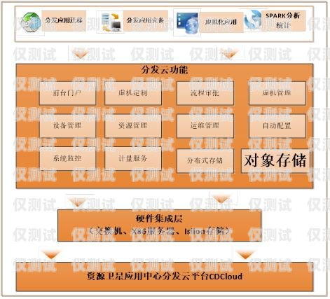探索吳江外呼系統(tǒng)的奧秘外呼系統(tǒng)官網