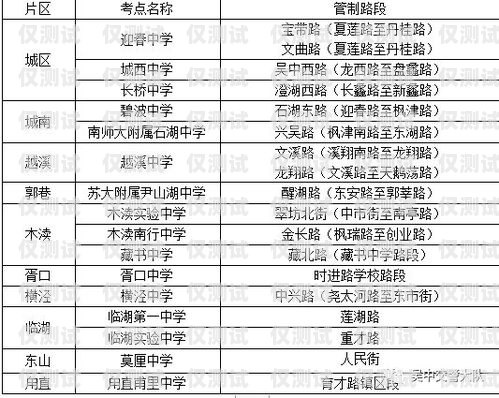太原包月電銷卡辦理指南太原包月電銷卡辦理地點