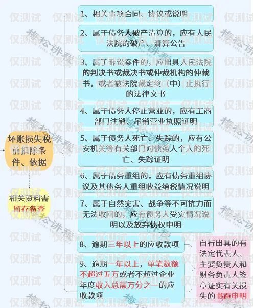 青牛電銷卡，提升銷售效率的利器還是潛在風(fēng)險？北京青牛卡怎么查話費
