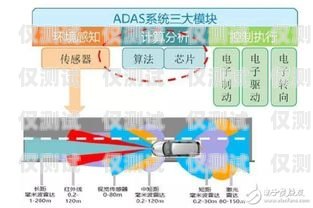 了解防風外呼系統(tǒng)，全面解析其構(gòu)成要素防風外呼系統(tǒng)包括哪些系統(tǒng)