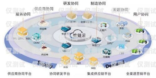 貴州智能外呼系統(tǒng)，引領行業(yè)新標桿貴州智能外呼系統(tǒng)排名第一的企業(yè)