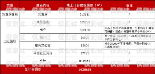 杭州電銷包月卡出售平臺，合規(guī)與風險并存杭州電銷包月卡出售平臺有哪些