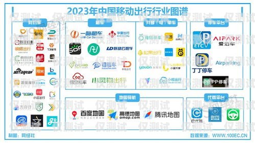 杭州電銷包月卡出售平臺，合規(guī)與風險并存杭州電銷包月卡出售平臺有哪些