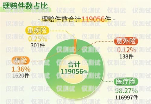 在當(dāng)今數(shù)字化時代，外呼系統(tǒng)已經(jīng)成為企業(yè)提高客戶服務(wù)質(zhì)量、增加銷售業(yè)績的重要工具。而鄭州作為河南省的省會城市，擁有眾多的外呼系統(tǒng)供應(yīng)商。那么，如何在眾多的選擇中找到適合自己企業(yè)的回?fù)芡夂粝到y(tǒng)呢？本文將為您介紹一些選擇鄭州回?fù)芡夂粝到y(tǒng)時需要考慮的因素，并推薦一些優(yōu)秀的外呼系統(tǒng)供應(yīng)商。鄭州電話外呼系統(tǒng)