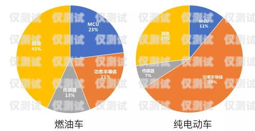 承德外呼系統(tǒng)供應(yīng)，助力企業(yè)提升銷售與服務(wù)保定外呼系統(tǒng)
