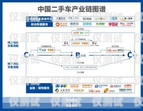 合肥電銷卡外呼系統(tǒng)費用，降低成本，提升效率的關(guān)鍵合肥電銷卡外呼系統(tǒng)費用怎么收