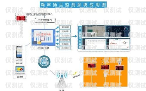 探索山東電銷卡外呼系統(tǒng)廠家的奧秘外呼系統(tǒng)和電銷卡