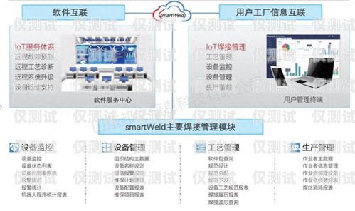 探索安徽智能外呼系統(tǒng)的創(chuàng)新與應(yīng)用智能外呼平臺