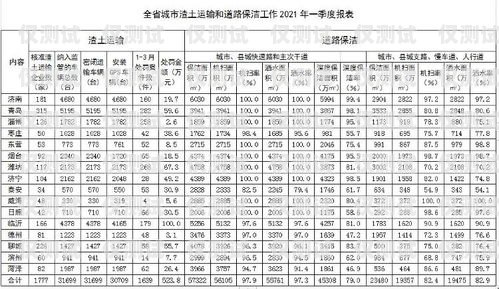 菏澤電銷機(jī)器人排名第幾菏澤電銷機(jī)器人排名第幾名了