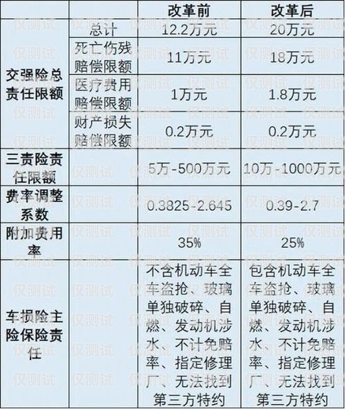 遂寧實(shí)惠的電銷卡——助力企業(yè)通訊，降低成本遂寧實(shí)惠的電銷卡在哪里辦