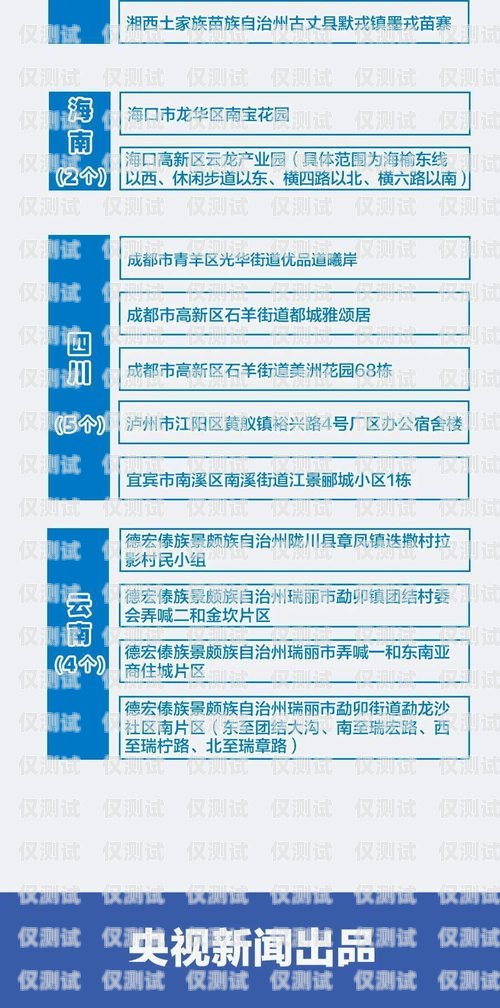 揭秘泰安電信電銷卡，優(yōu)勢、風險與合規(guī)使用指南泰安電信電銷卡在哪里辦