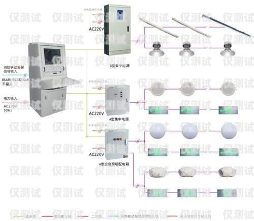 河北機器人智能外呼系統(tǒng)怎么樣？河北機器人智能外呼系統(tǒng)怎么樣啊