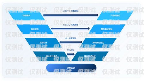 合力系統(tǒng)，自動外呼的創(chuàng)新解決方案
