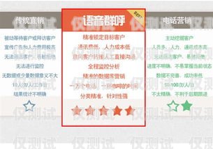鹽城網(wǎng)路外呼系統(tǒng)軟件，提升銷售與客戶服務(wù)的利器外呼系統(tǒng)搭建