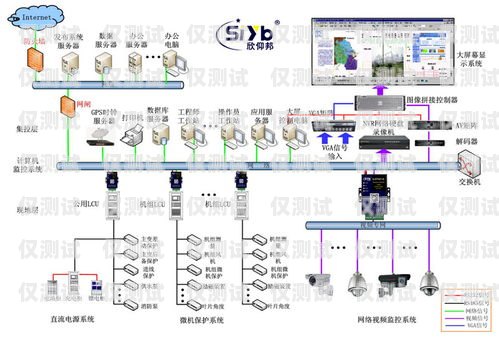 安順外呼系統(tǒng)方案外呼系統(tǒng)操作流程