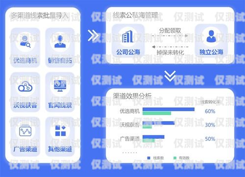阿壩外呼系統(tǒng)維護，保障客戶服務(wù)的關(guān)鍵外呼系統(tǒng)搭建部署