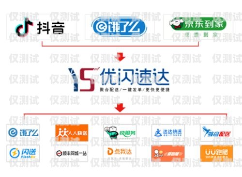 了解天津智能外呼系統(tǒng)收費，選擇最適合您的解決方案智能外呼服務(wù)