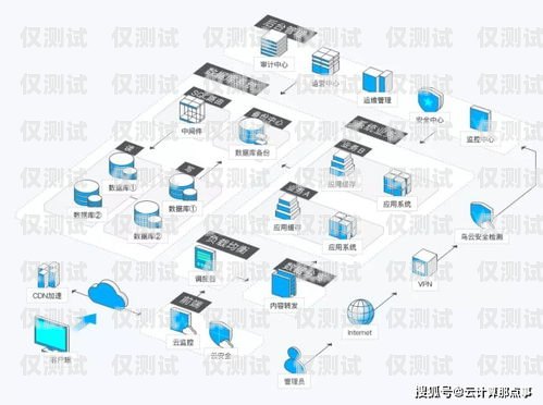 了解天津智能外呼系統(tǒng)收費，選擇最適合您的解決方案智能外呼服務(wù)