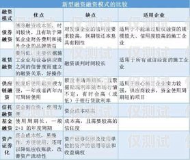 沈陽(yáng)企業(yè)外呼系統(tǒng)價(jià)格，如何選擇最適合您的解決方案？沈陽(yáng)外呼公司