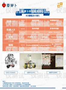 一、引言電銷機器人價格多少錢