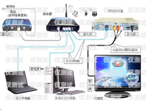 三網(wǎng)卡電銷團(tuán)隊(duì)的優(yōu)勢(shì)與挑戰(zhàn)三網(wǎng)卡電銷團(tuán)隊(duì)怎么樣啊知乎