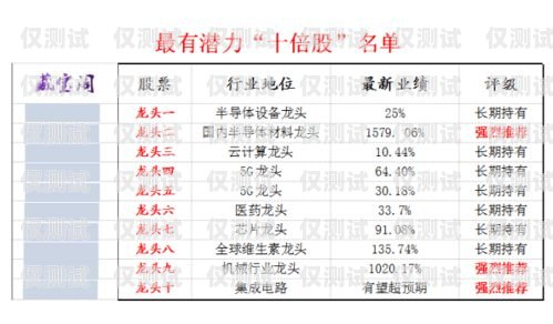 電銷卡辦理價(jià)格，了解市場行情與注意事項(xiàng)電銷卡辦理價(jià)格表