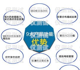 話術(shù)外呼系統(tǒng)，提升銷售與服務(wù)的利器外呼系統(tǒng)話術(shù)專家