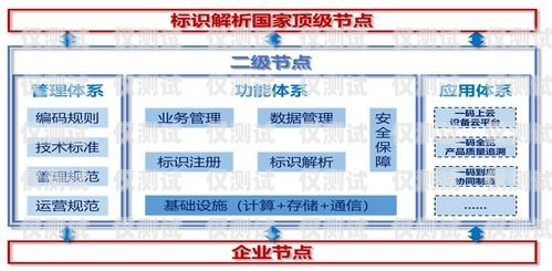 淮南外呼系統(tǒng)維護(hù)，保障企業(yè)通訊順暢的關(guān)鍵外呼系統(tǒng)收費標(biāo)準(zhǔn)