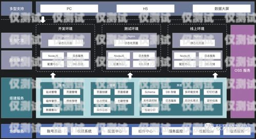 開封穩(wěn)定外呼系統(tǒng)軟件，提升銷售效率的必備工具開源外呼系統(tǒng)
