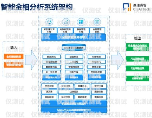 錦州外呼系統(tǒng)供應，助力企業(yè)提升客戶溝通效率外呼系統(tǒng)收費標準