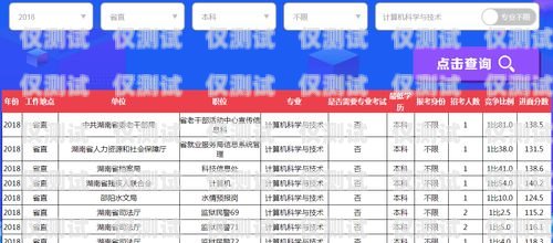 白名單電銷卡排名，選擇可靠的電銷卡助力業(yè)務成功白名單電銷卡排名怎么查