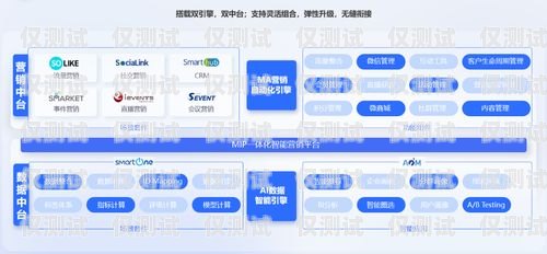 德陽(yáng)全國(guó)智能外呼系統(tǒng)——提升銷售與客服效率的創(chuàng)新解決方案智能外呼平臺(tái)
