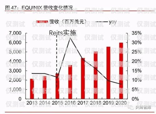 企業(yè)電銷機(jī)器人價(jià)格優(yōu)勢(shì)企業(yè)電銷機(jī)器人價(jià)格優(yōu)勢(shì)分析