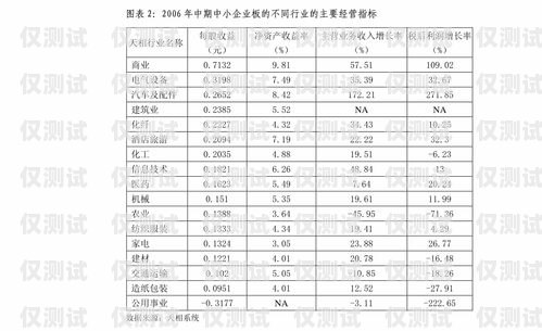 企業(yè)電銷機(jī)器人價(jià)格優(yōu)勢(shì)企業(yè)電銷機(jī)器人價(jià)格優(yōu)勢(shì)分析
