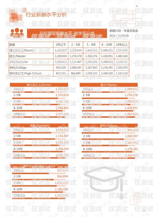 企業(yè)電銷機(jī)器人價(jià)格優(yōu)勢(shì)企業(yè)電銷機(jī)器人價(jià)格優(yōu)勢(shì)分析