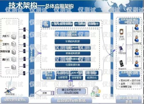 外呼系統(tǒng)投訴去哪？外呼系統(tǒng)投訴哪個部門