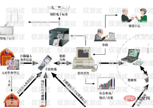 蘇州專業(yè)外呼系統(tǒng)咨詢報價蘇州呼叫中心外包公司